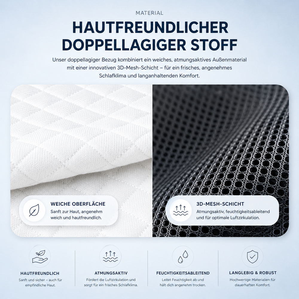Entwickelt für